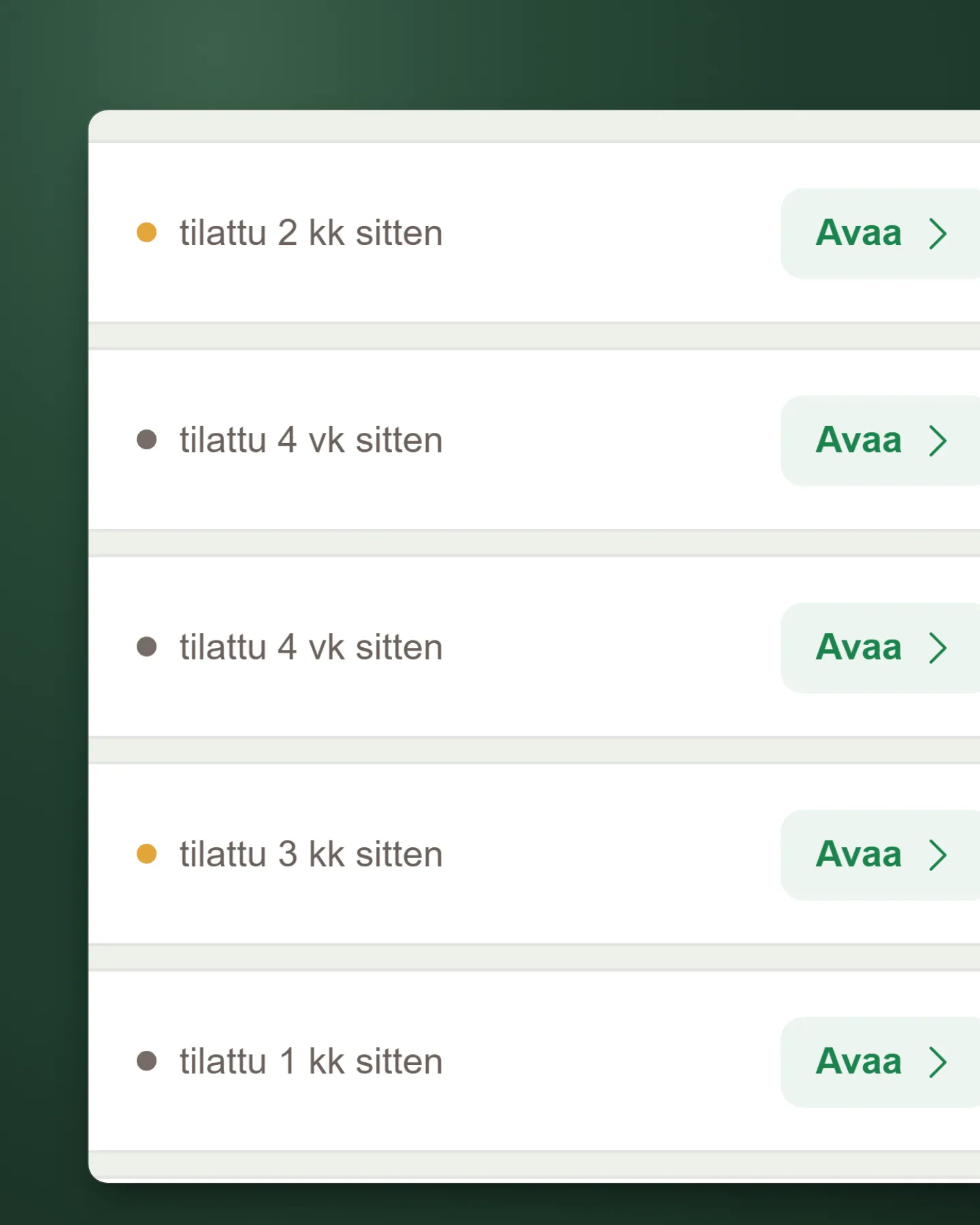Close-up of five store rows: a dot and “tilattu 2 kk sitten” (ordered two months ago) or “tilattu 4 vk sitten” on each, amber dots on the older orders and grey on the recent ones, and a green Avaa (open) button at the right.