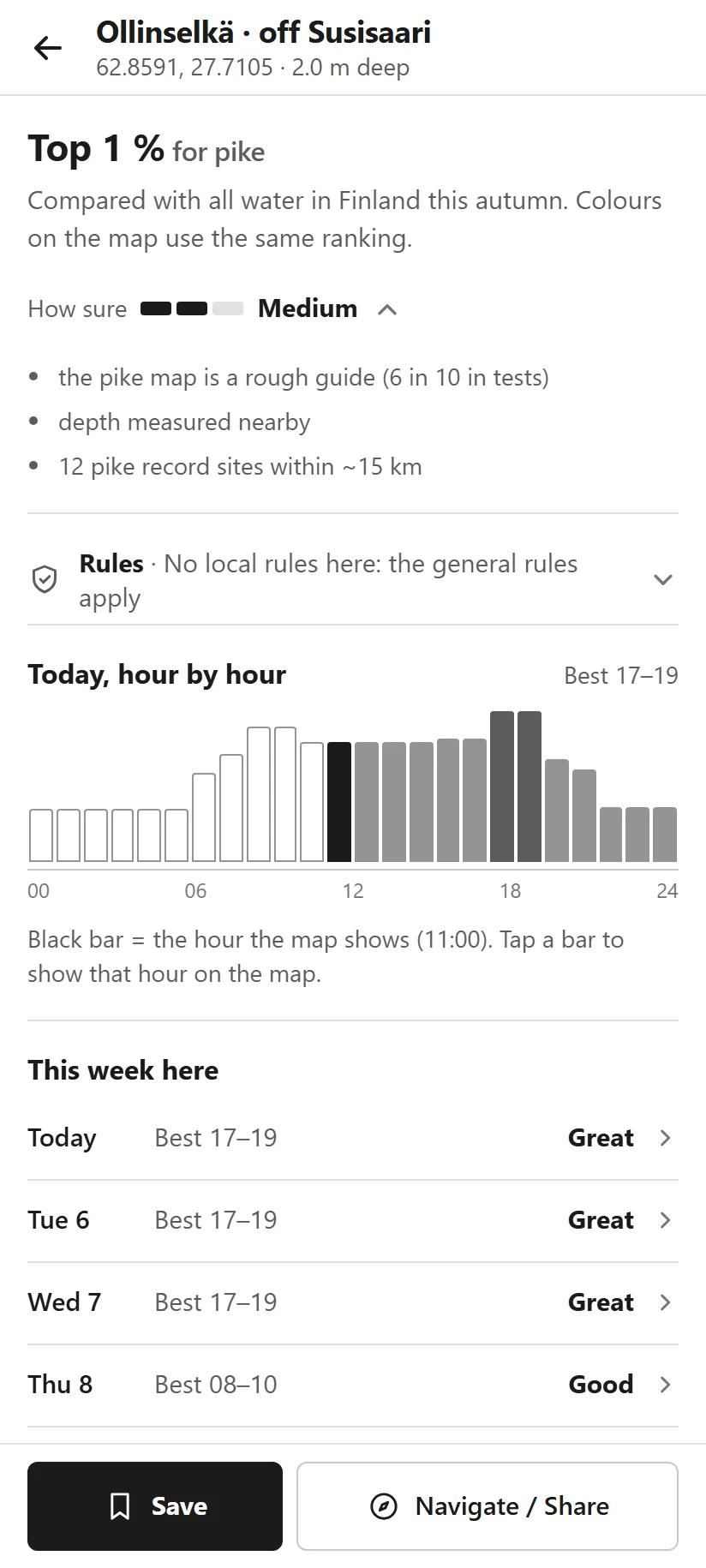 Spot page: "Top 1 % for pike", a three-segment "How sure" meter reading Medium, opened to show three reasons, then a rules row and today's hour-by-hour bars with the best hours highlighted.
